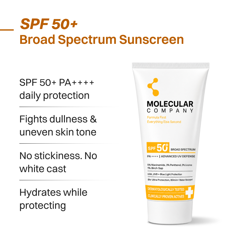 Anti Acne Kit