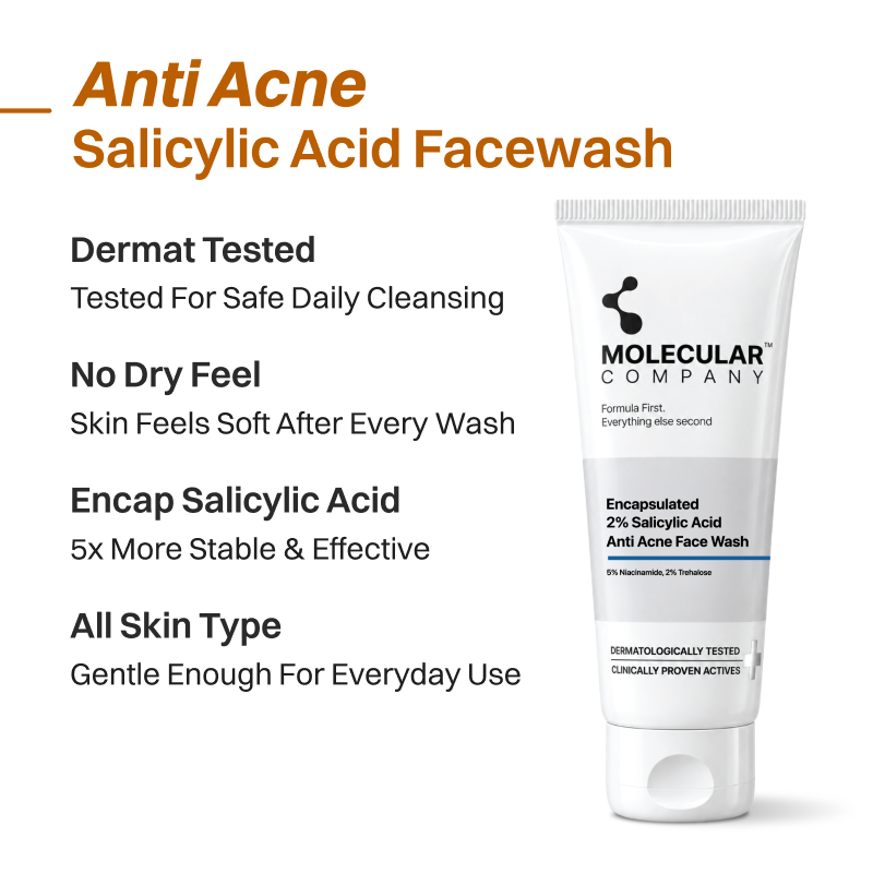 Anti Acne Kit
