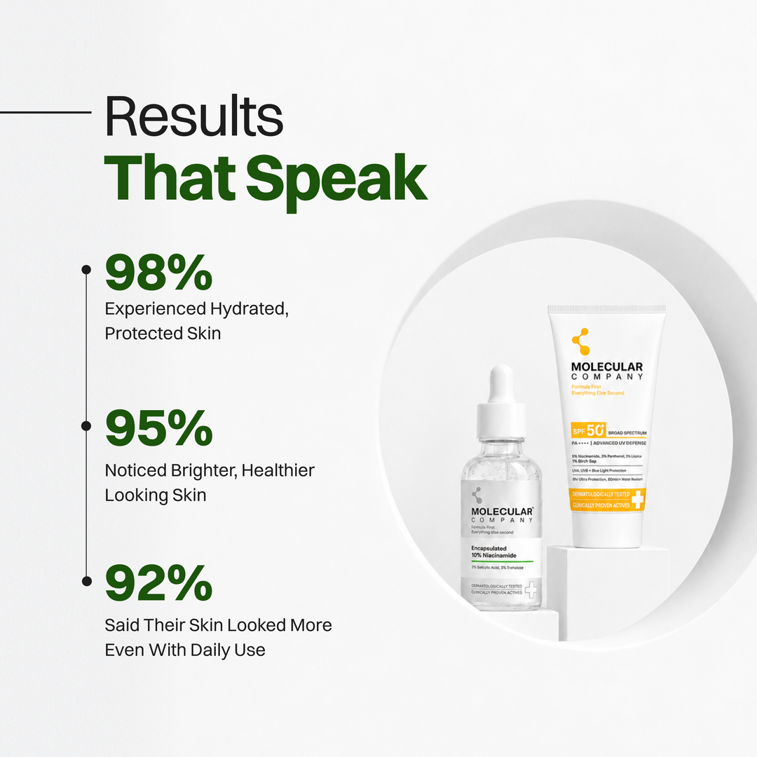 Clear Skin Essentials Sep