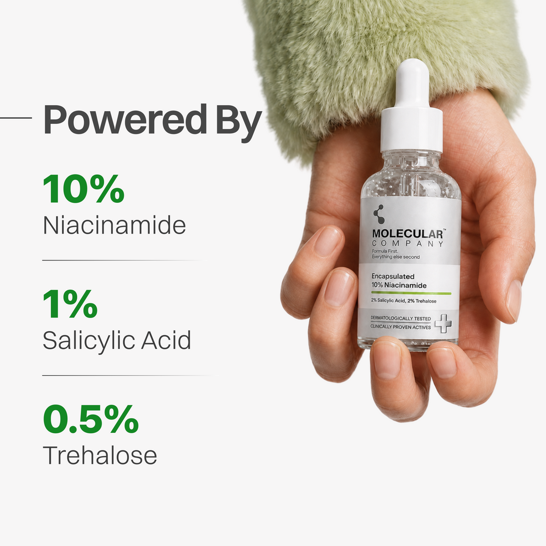 Niacinamide Serum - 30ML