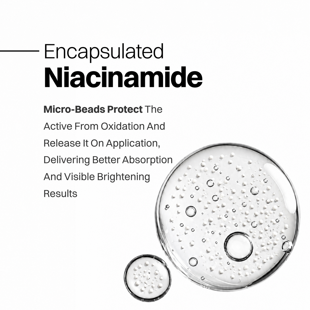 Niacinamide Serum - 30ML