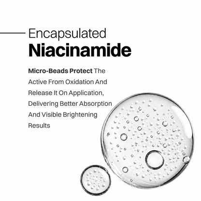 Encapsulated 10% Niacinamide Serum