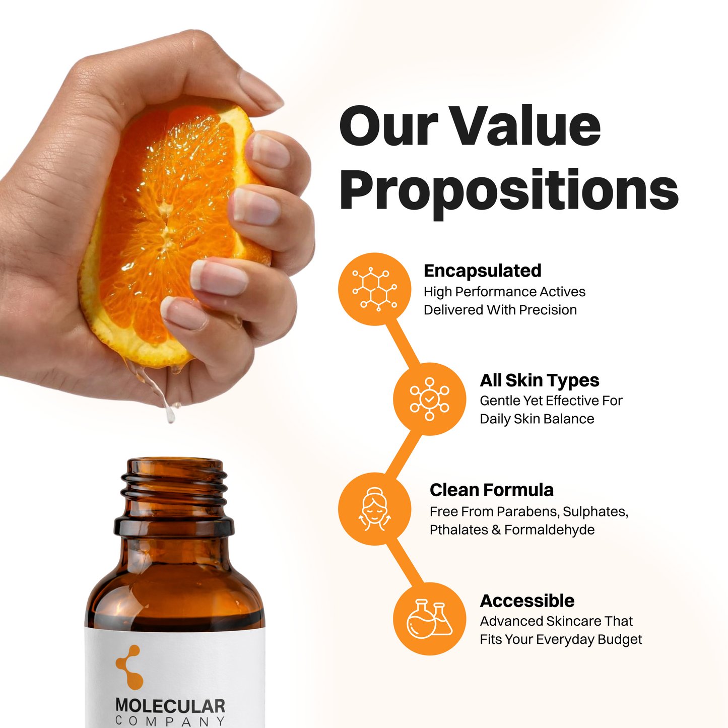 Vitamin C Serum - 30ML
