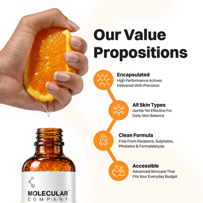 Encapsulated 10% Vitamin C Serum